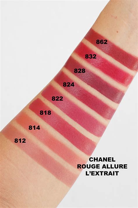 chanel rouge allure l'extrait 828|chanel rouge allure l'extrait.